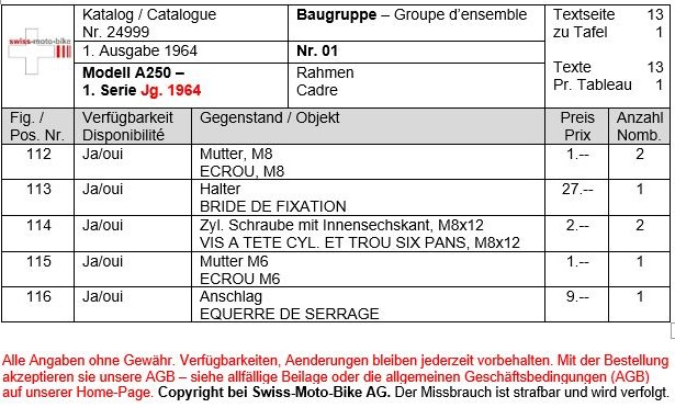 Condor A 250 bis Jg. 1964 / Baugruppe 1