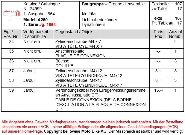 Condor A 250 bis Jg. 1964 / Baugruppe 16a