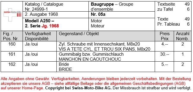 A250 BG 5a Motor Jg. 68 Pos 160-162