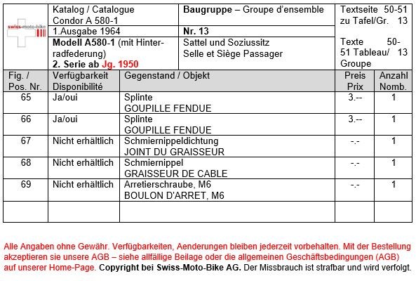 Condor 580-1 Baugruppe 13