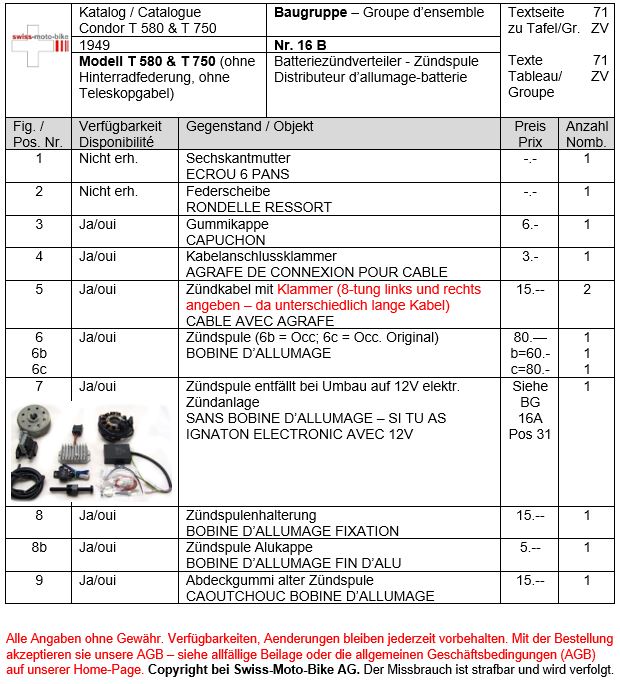 Condor T580 BG 16B Batteriezündspule 1-9